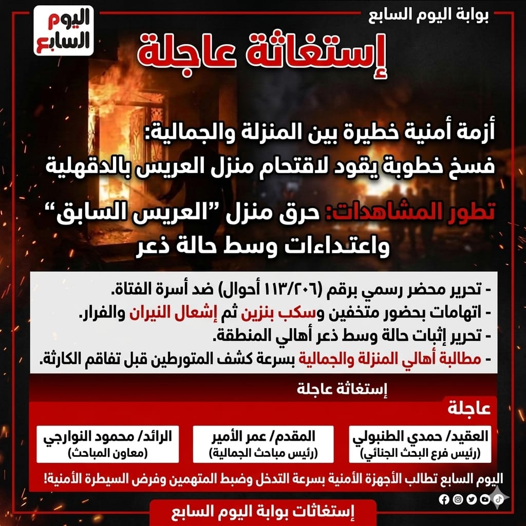 استغاثه عاجله الي الأجهزة الأمنية بالدقهلية