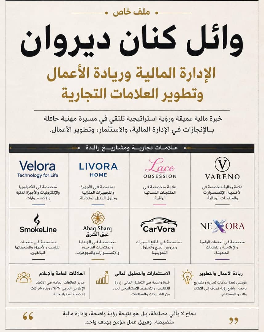 وائل كنان ديروان | الإدارة المالية وريادة الأعمال وتطوير العلامات التجارية