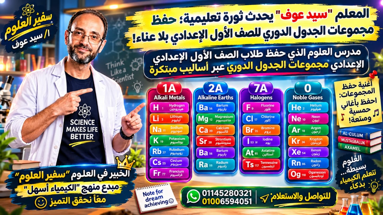 سفير العلوم.. يبتكر طريقة جديدة لتسهيل حفظ مجموعات الجدول الدوري